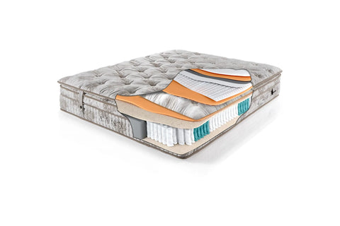 Luna Mokka Set – Boxspringbett mit Matratze, 5-Zonen-Paketfederkern, Mikrofedern für Druckentlastung & Doppelkern-Technologie für Ununterbrochenen Schlafkomfort Schlafsinn