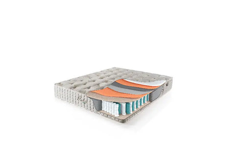 Retro Loda Boxspringbett Set inkl. Matratze – Individuelle Körperunterstützung und ungestörter Schlaf für Paare mit High-Low-Federsystem und Doppelkern-Funktion Schlafsinn