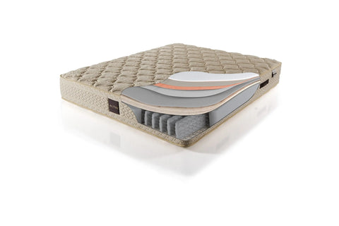 Altin Olivia Boxspringbett Set: Ultra-Harte Matratze mit 100% Schafwolle, 4-Jahreszeiten-Komfort & Bonell-Federsystem – Perfekte Temperaturregulierung für erholsamen Schlaf Schlafsinn