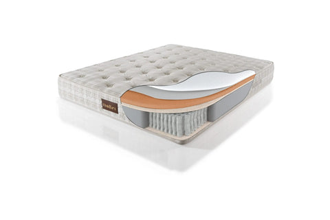Madlen Odine Boxspringbett Set inkl. Matratze – 5-Zonen-Taschenfederkern, Viscon-Stoff & Kußtief-Schaum für Ergonomische Unterstützung und Ruhigen Schlaf Schlafsinn