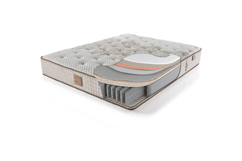 Platin Damla Boxspringbett Set inkl. Matratze – 100% Natürliche Wollschicht für Ganzjährige Temperaturregulierung & Langlebiges Bonell-Federkernsystem Schlafsinn