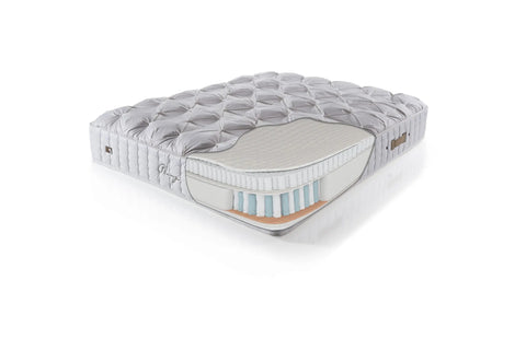Plumy Boxspringbett Set – Höchster Schlafkomfort mit Gänsefeder-Matratze, Natürlicher Temperaturregulierung und Handgefertigten Luxusmaterialien Schlafsinn