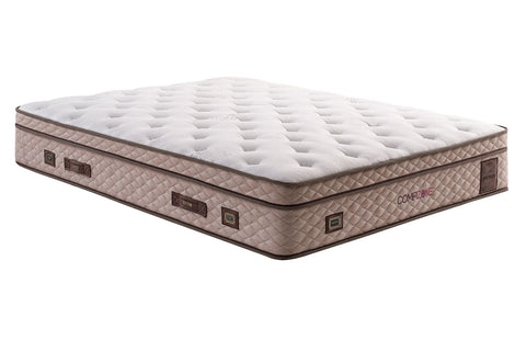 Bambi Comfizone Boxspringbett Set Comfort Balance Technology H2-H5