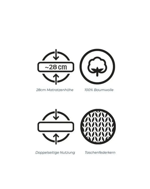 Hybrid Visco Matratze by Yatas – Perfekte Körperanpassung, Optimales Schlafklima & Einfache Pflege, Allergikerfreundlich Schlafsinn